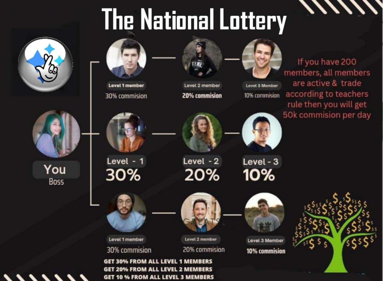 The National App