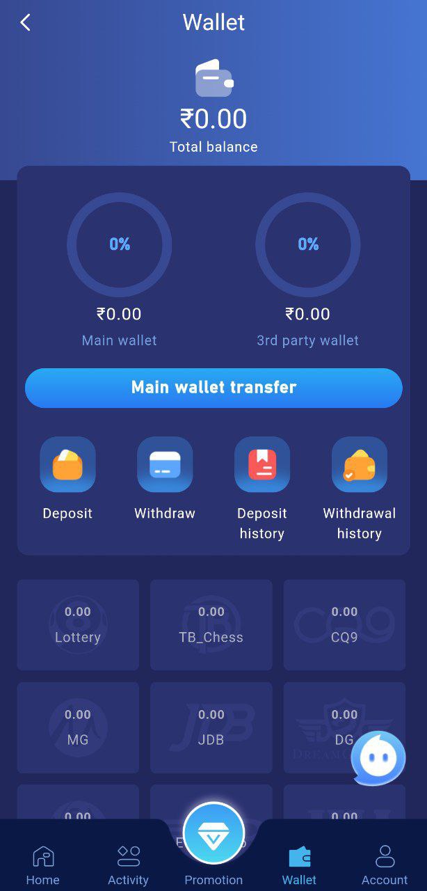 Tiranga Lottery Login